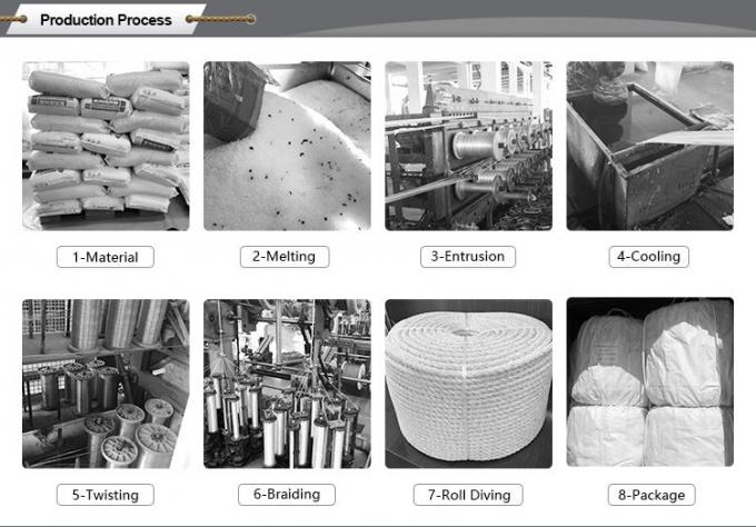 मूरिंग नायलॉन मूरिंग लाइन 48mmx220m हॉसर 8 स्ट्रैंड ब्रेडेड यॉट रस्सी 7