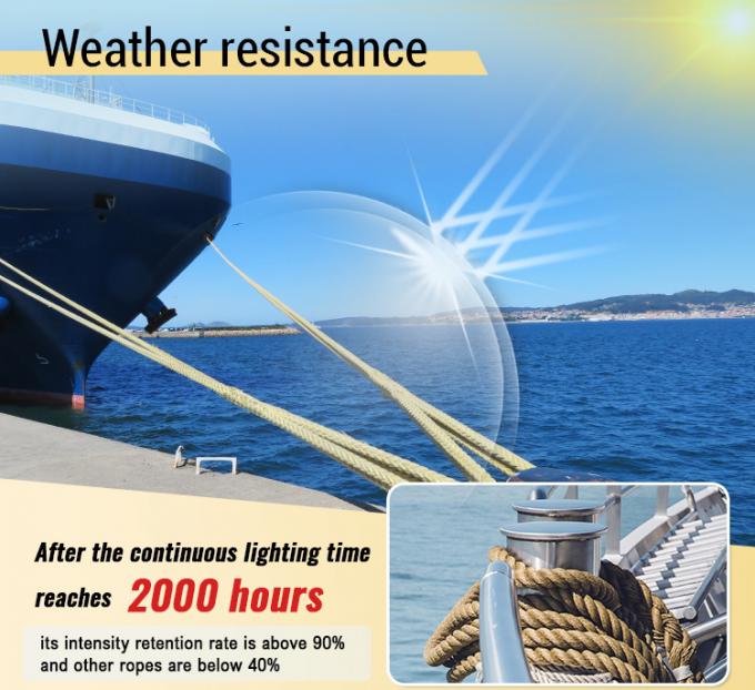 उच्च शक्ति 12 स्ट्रैंड ब्रैटेड यूएचएमडब्ल्यूपीई सिंथेटिक फाइबर वायर रस्सी 48 मिमी व्यास के लिए समुद्री जहाज की टोलिंग मोरिंग स्टील हिंज बैग 1