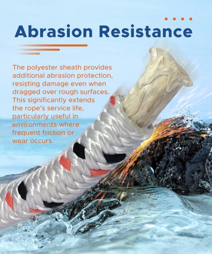 उच्च शक्ति वाली डबल ब्रैडेड पॉलिएस्टर जैकेट 2