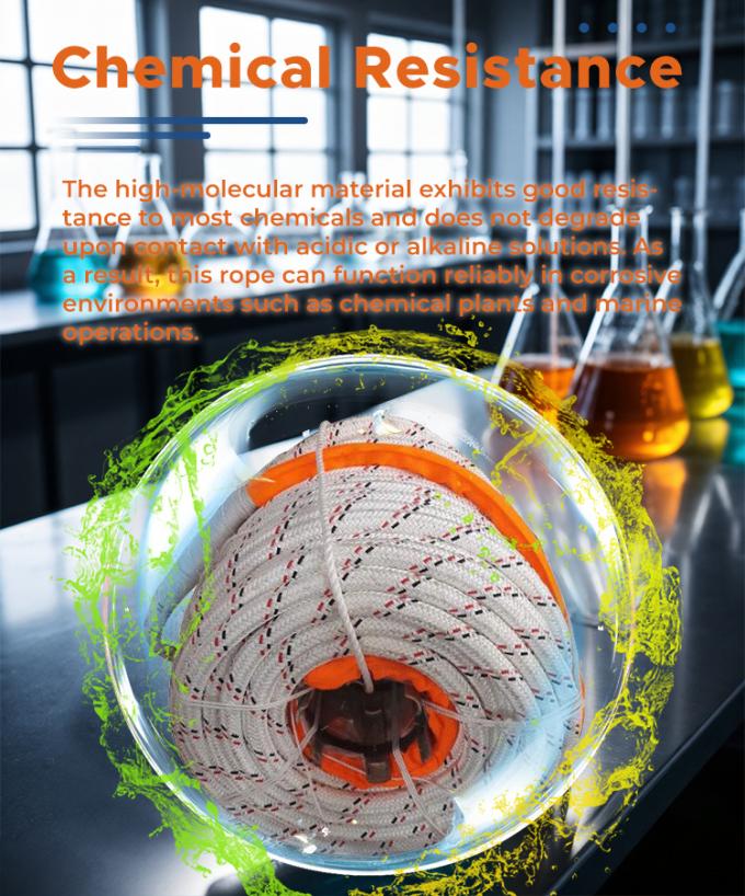 उच्च शक्ति वाली डबल ब्रैडेड पॉलिएस्टर जैकेट 3