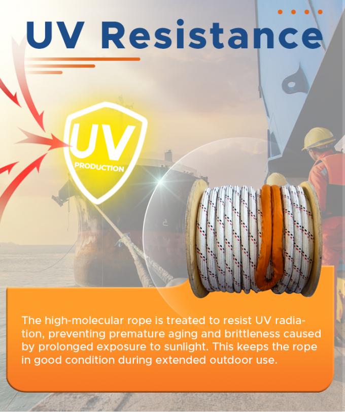 उच्च शक्ति वाली डबल ब्रैडेड पॉलिएस्टर जैकेट 6