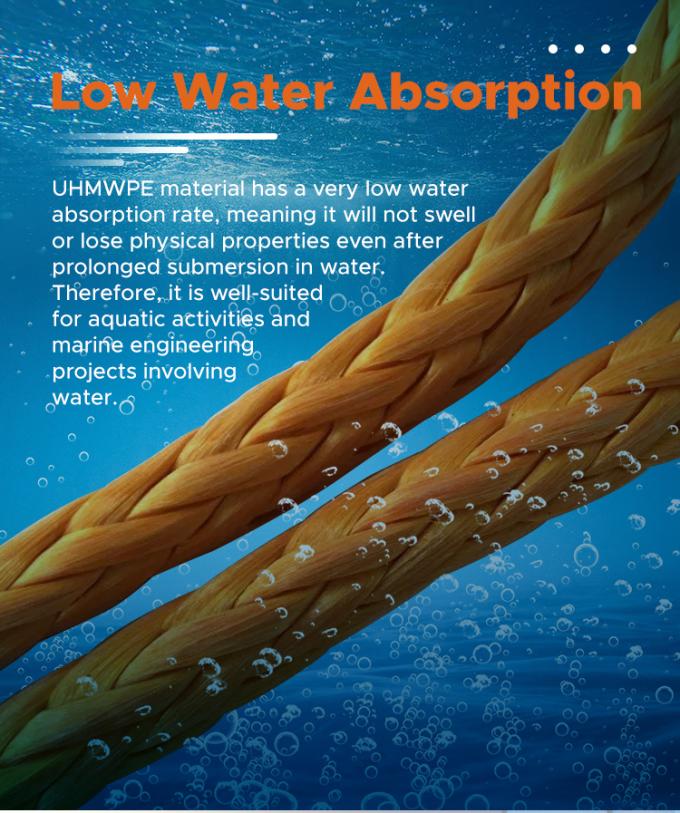 उच्च शक्ति वाली डबल ब्रैडेड पॉलिएस्टर जैकेट 5